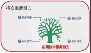 鸿运国际·(中国)官方网站入口