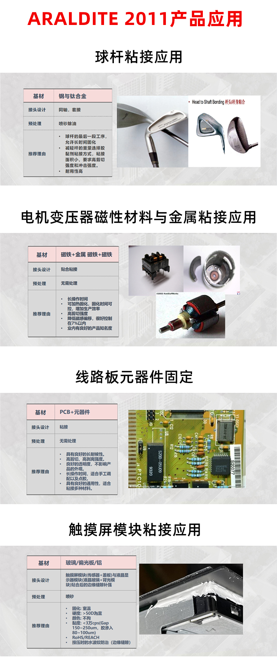 鸿运国际·(中国)官方网站入口