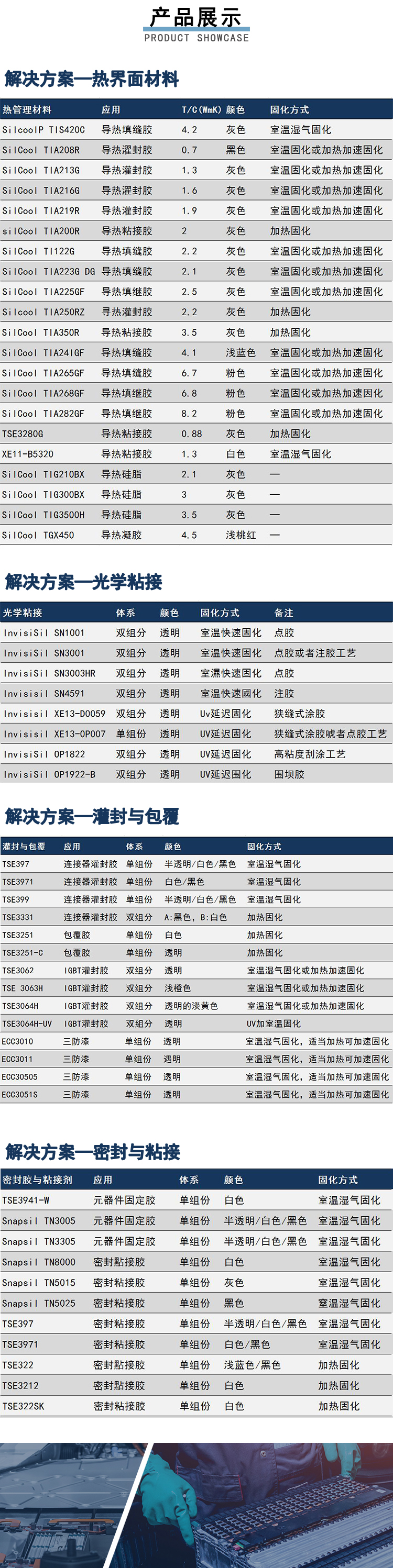 鸿运国际·(中国)官方网站入口